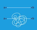 Simple and complicated paths. Easy and difficult way from a to b. Choice and success solution in business vector concept
