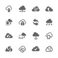 Simple Computer Cloud Icons