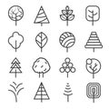 Simple contour lines trees. Vector nature plants and thin line icons isolated on white background