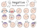 Simple and cute negative facial expression icon set. Color pictogram style illustration Royalty Free Stock Photo