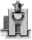 Simple cylinder boiler roller boiler, sectional view.