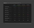Simple dark gray stylized table template with light color accent