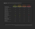 Simple dark stylized data table layout template