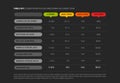 Simple dark stylized data table layout template