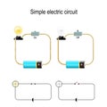 Simple Electric Circuit. Electrical network and lighting lamp Royalty Free Stock Photo