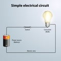 Simple electrical circuit with light bulb vector illustration