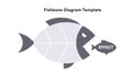 Modern Fishbone Diagram Template with Vibrant Colors for Business Analysis Royalty Free Stock Photo