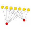 Simple graph example