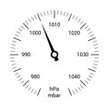 A simple illustration of a barometer dial with numbers and a hand. Notation mbar and hPa, vector Royalty Free Stock Photo