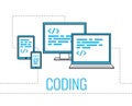 Simple illustration for coding web site. Vector icons electronic devices. Royalty Free Stock Photo