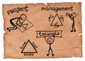 Simple illustration of project management triangle represented on a parchment