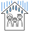 A family of three confused by leaking of rain