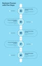 Simple infographic for business process with five steps - blue version