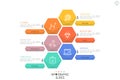 Simple infographic design layout. Six multicolored hexagonal elements, pictograms and arrows pointing at text boxes Royalty Free Stock Photo