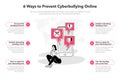 Simple infographic template for how to prevent cyberbullying online