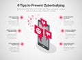 Simple infographic template for 6 tips to prevent cyberbullying