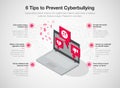 Simple infographic template for 6 tips to prevent cyberbullying