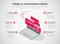 Simple infographic for 6 ways to avoid adware attack template, isolated on light background
