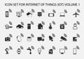 Simple internet of things icon set. Royalty Free Stock Photo