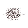 Simple line and complex easy way. Scribble doodle chaos mindset. Problem solving, difficult line. Vector hand drawn