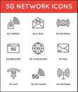 Simple line stroke vector icon set, new 5th generation mobile network 5G