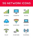 Simple line stroke vector icon set,new 5th generation mobile network 5G, high speed connection wireless systems