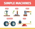 Simple machines. Mechanical force systems movement tools pulley newton formula school education garish vector isometric Royalty Free Stock Photo