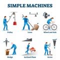 Simple machines vector illustration. Labeled physics basics collection set. Royalty Free Stock Photo