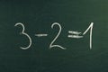 Simple math equation 3 minus 2 equals 1