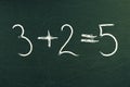 Simple math equation 3 plus 2 equals 5