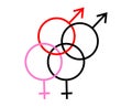 Male and female sex gender bisexuality concept Royalty Free Stock Photo