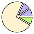 Simple Pie Chart Illustration with Three Sections Royalty Free Stock Photo