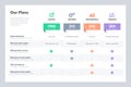 Simple pricing comparison table with four subscription plans and place for description