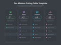 Simple pricing table layout with four subscription plans - dark version