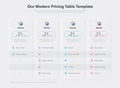Simple pricing table layout with four subscription plans