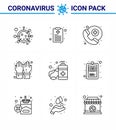 Coronavirus Prevention 25 icon Set Blue. sanitizer, soap, doctor on call, secure, hand