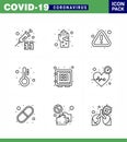 Simple Set of Covid-19 Protection Blue 25 icon pack icon included thermometer, medicine, hygiene, healthcare, warning