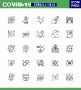 Simple Set of Covid-19 Protection Blue 25 icon pack icon included calendar, bubble, hands, water, medical