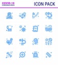 Simple Set of Covid-19 Protection Blue 25 icon pack icon included virus, laboratory, virus, bacteria, virus