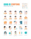 Simple Set of Covid-19 Symptoms Flat Icons. such Icons as Cough, Sore Throat, Vomiting, Shortness of Breath, Coronavirus, Stay at