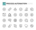 Simple set of outline icons about robotic process automation Royalty Free Stock Photo