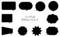 Simple speech bubble set, Black silhouette Royalty Free Stock Photo