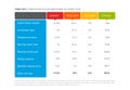 Simple stylized data table layout template