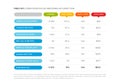 Simple stylized data table layout template