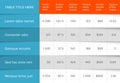 Simple stylized data table layout template