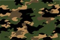 Simple Vector Army Camouflage Green Dominant seamless background Royalty Free Stock Photo