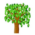 Simple vector green willow tree isolated on white background. Vector illustration in cartoon style. Concept of nature, landscape Royalty Free Stock Photo