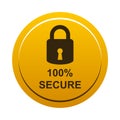 100% secure button