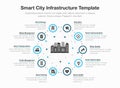 Simple vector infographic for smart city infrastructure with icons and place for your content Royalty Free Stock Photo