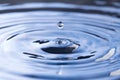 Simple Water Droplets into a Pool